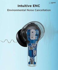 Wobble Beans E08 Tws Enc Earbuds Black - Taal Musicals