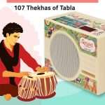 Sangat Power Electronic Tabla & Tanpura - Taal Musicals