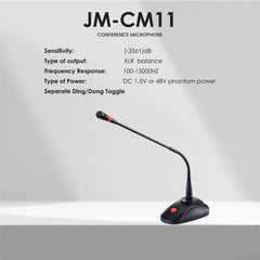 Clarion Conference Microphone JM-CM11