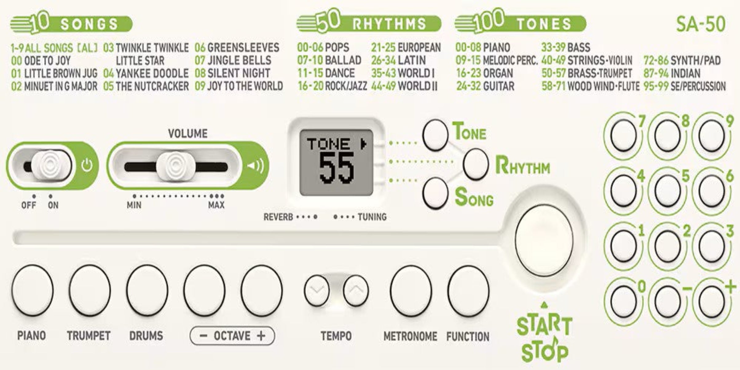 CASIO SA 50 KEYBOARD CONTROL PANEL