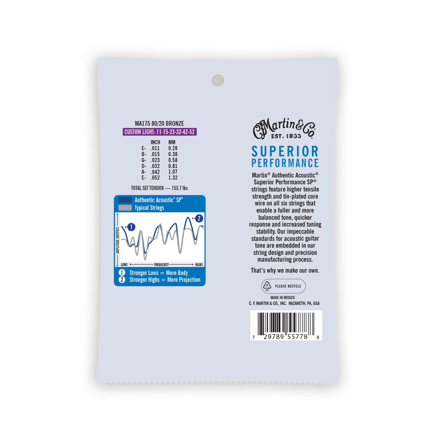 Martin Strings Acoustic Guitar Strings 80/20 CL 11-52 M175 - Taal Musicals