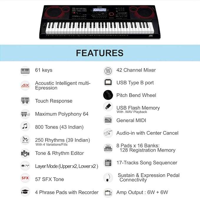 Casio CT-X8000IN 61-Key Portable Keyboard Black - Taal Musicals