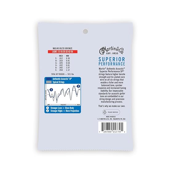 GUITAR STRINGS MARTIN MA140-2