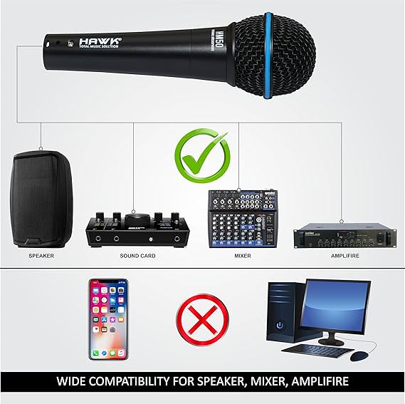 Hawk Proaudio Microphone  HM 50 - Taal Musicals