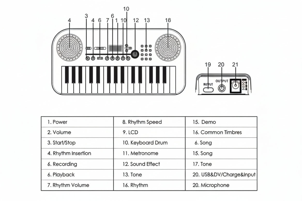KADENCE MINI KEYBOARD DESCRIPTION