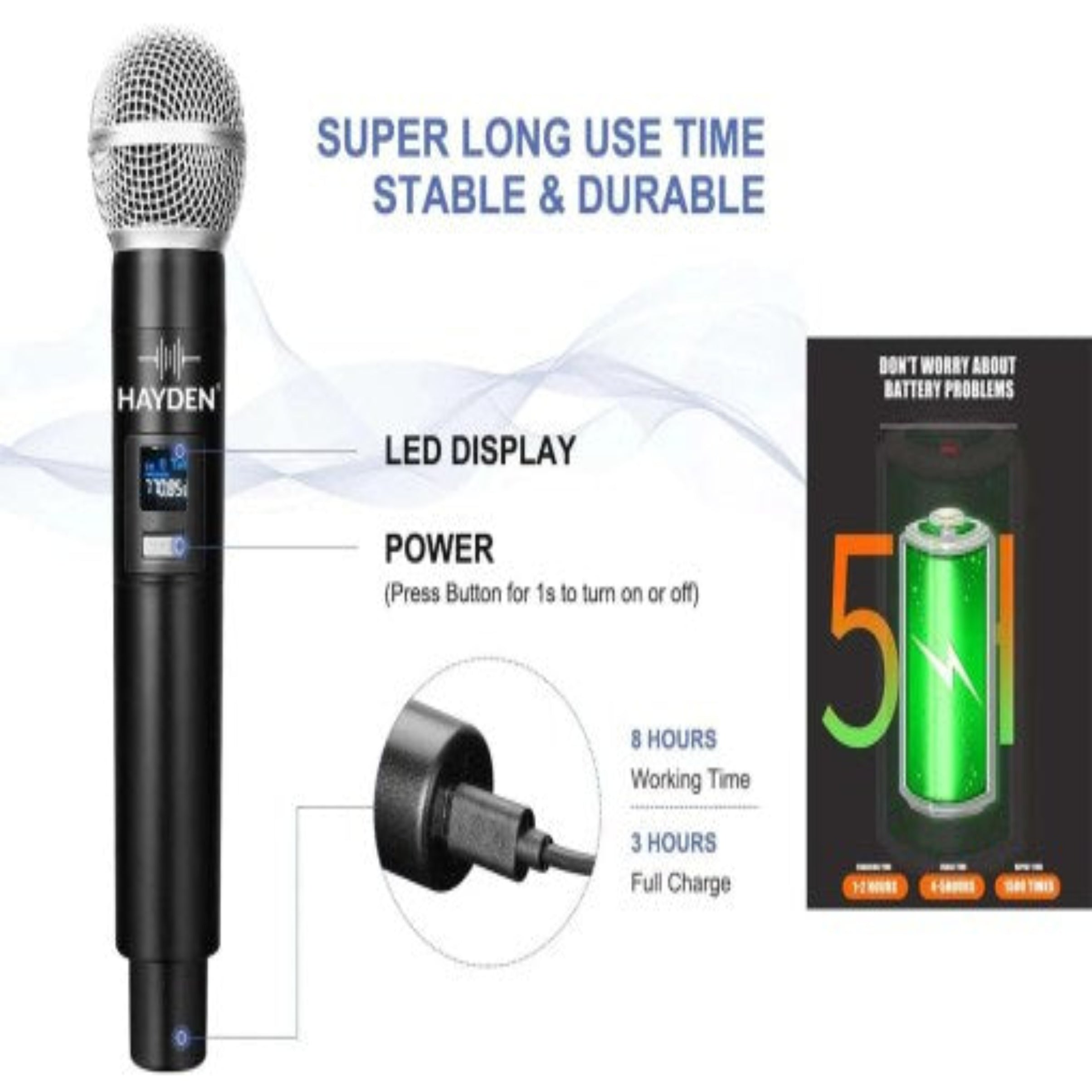 Hayden microphone with battery life and power display features