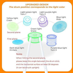 Portable Electronic Drum Set with Air Drumsticks, Pedals, Lessons & Bag - Taal Musicals