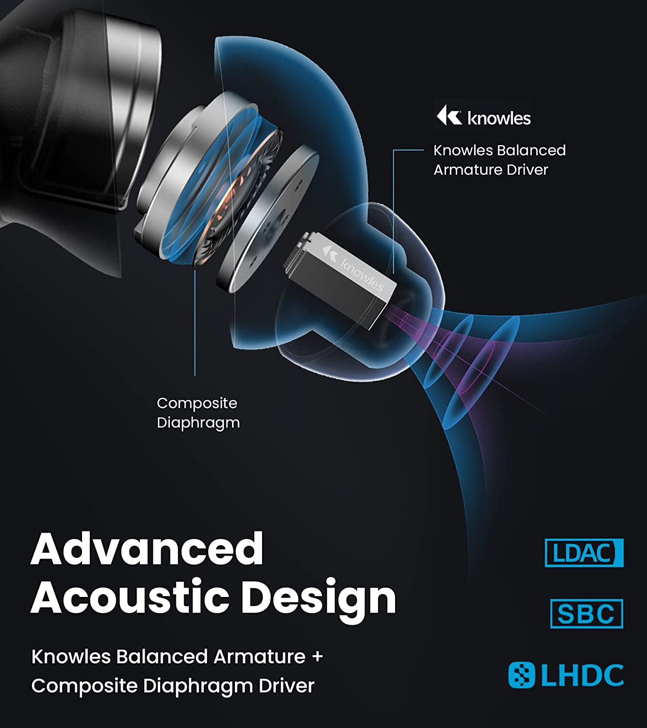 True Wireless Stereo Earbuds with Active Noise Cancellation Neo Buds Pro - Taal Musicals